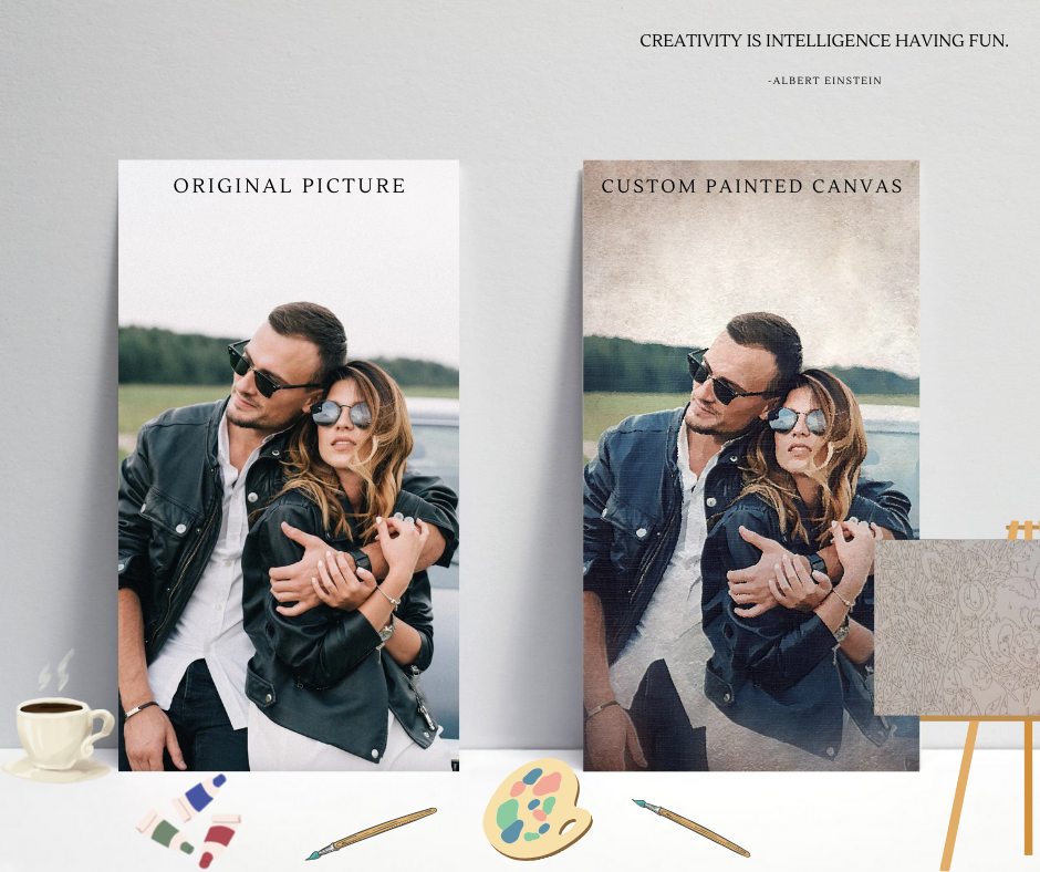 Custom Painting By Numbers Kits - Painting Theory