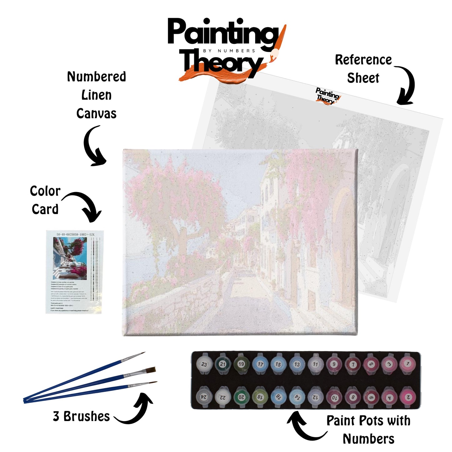 Waves of Feelings Paint by Numbers Kit