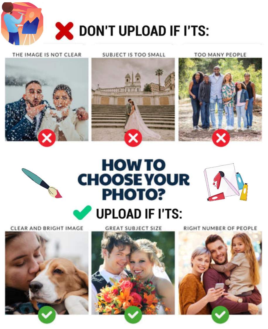 Custom Painting By Numbers Kit