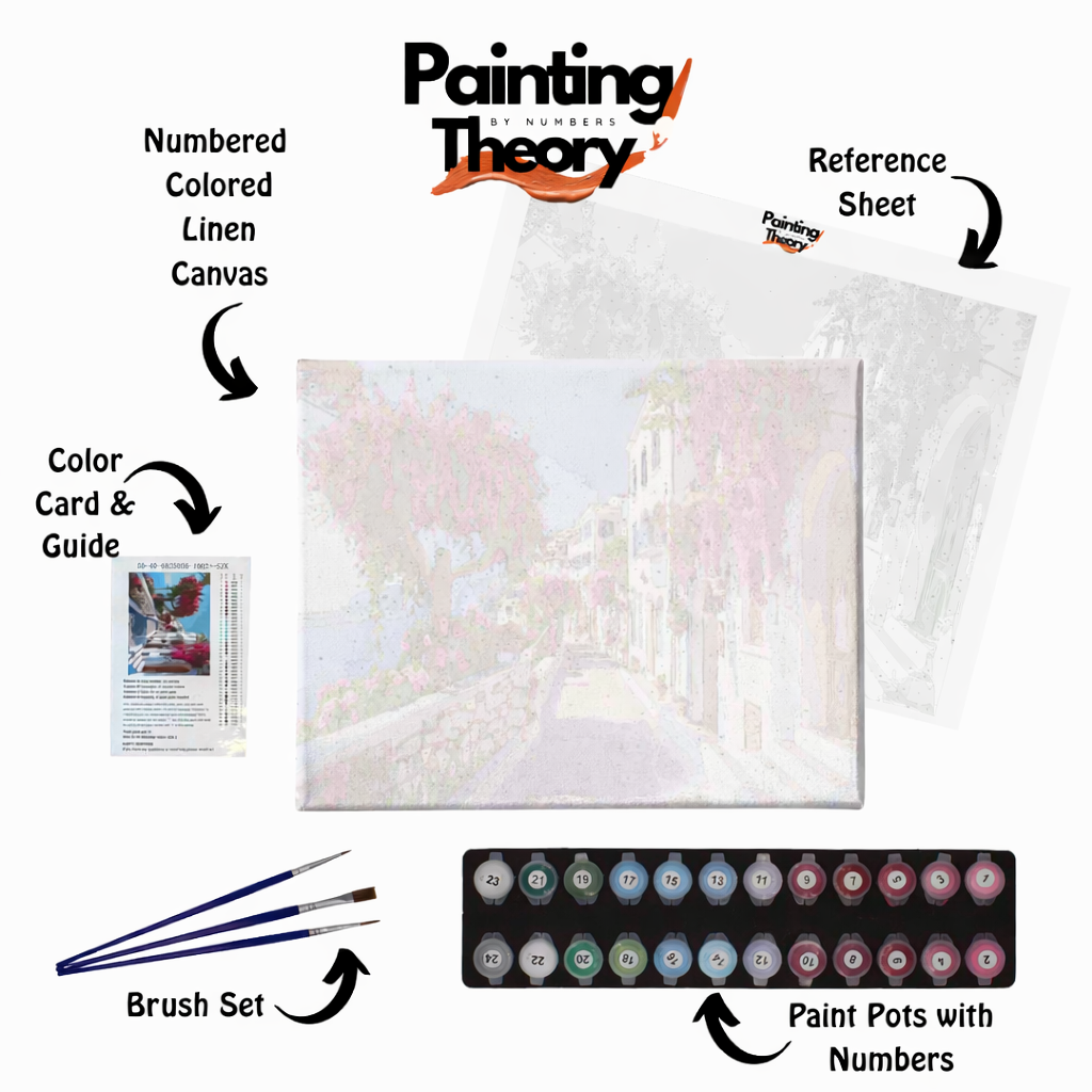 Painting Theory art set with numbered colored linen canvas, brush set, paint pots, color card, and reference sheet on a white background